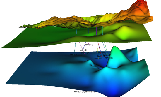 SABALAN Geothermal Project